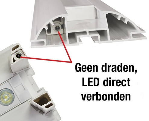 LED-aansluiting is geintegreerd in het frame LED-aansluiting is geintegreerd in het frame